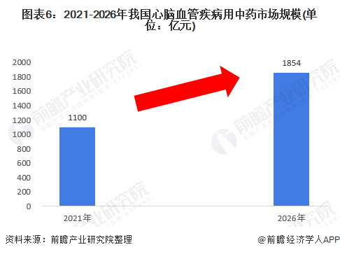 数据要素市场逐步走向成熟