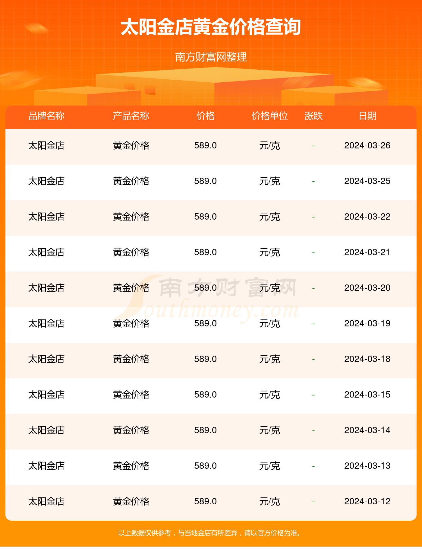 （2024年5月13日）今日美玉米期货最新价格行情查询