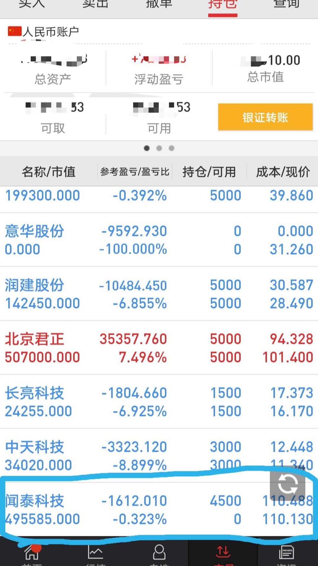 5月13日玉米期货持仓龙虎榜分析：国泰君安增仓5339手多单
