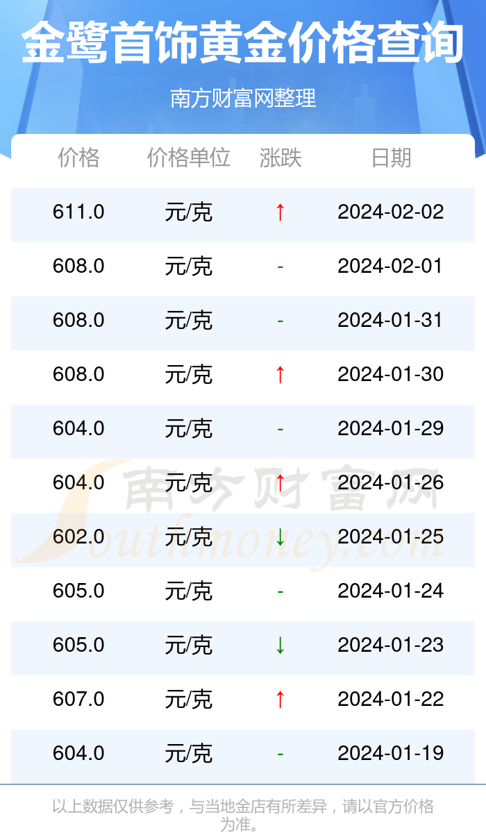（2024年5月14日）今日美玉米期货最新价格行情查询
