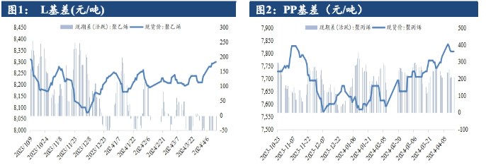 粮权逐渐转移及外盘天气炒作 玉米期货震荡偏强