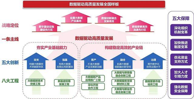 山西：奋力打造全国能源革命综合改革试点先行区