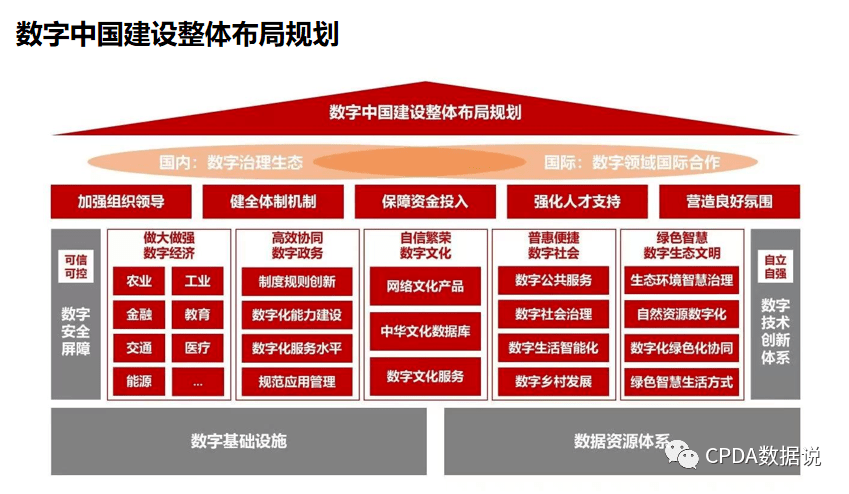 “数据要素×”大赛 推动释放数据要素价值
