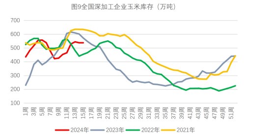 （2024年5月16日）今日美玉米期货最新价格行情查询