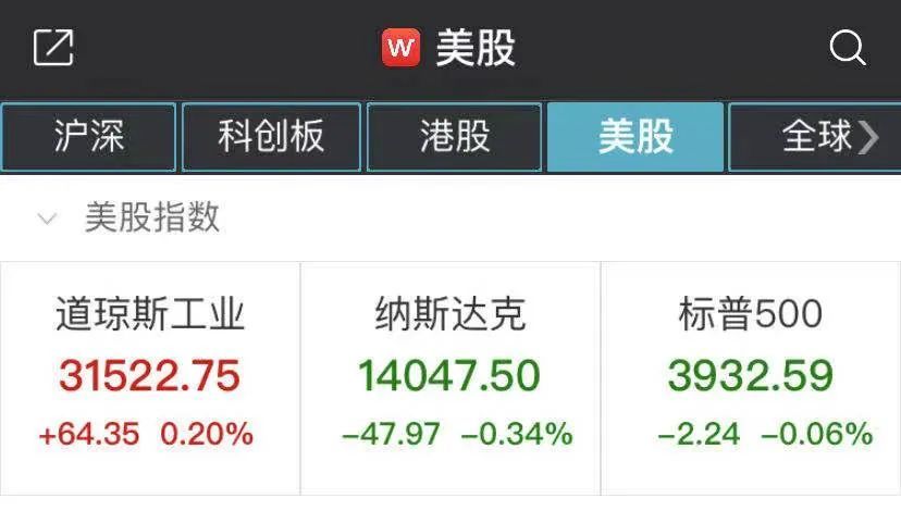 巴菲特最新持仓公布！清仓惠普减持苹果 “秘密”买了它