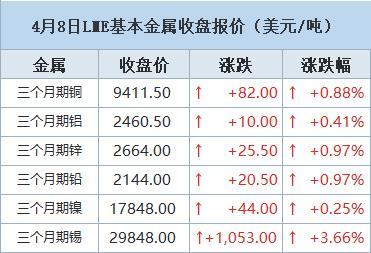 5月17日收盘玉米期货持仓较上日减持27482手