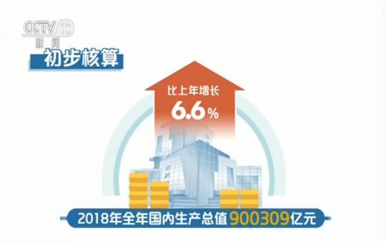 国家统计局：固定资产投资总体保持平稳增长