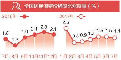 国家统计局:经济回升向好态势将进一步巩固增强