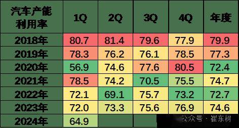 国家统计局：4月份规模以上工业增加值同比增长6.7%