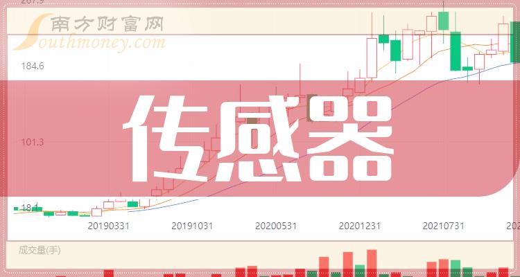 5月20日收盘玉米期货持仓较上日减持16442手