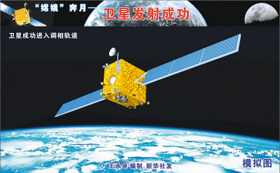 “四星”升空入轨!我国成功发射北京三号C星星座