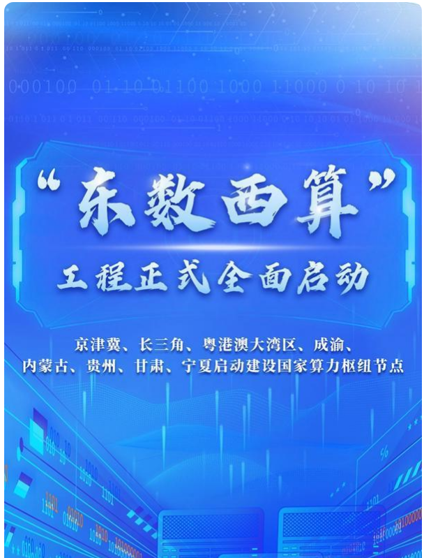 宁夏：将全力打造“中国算力之都”