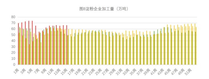 （2024年5月21日）今日美玉米期货最新价格行情查询