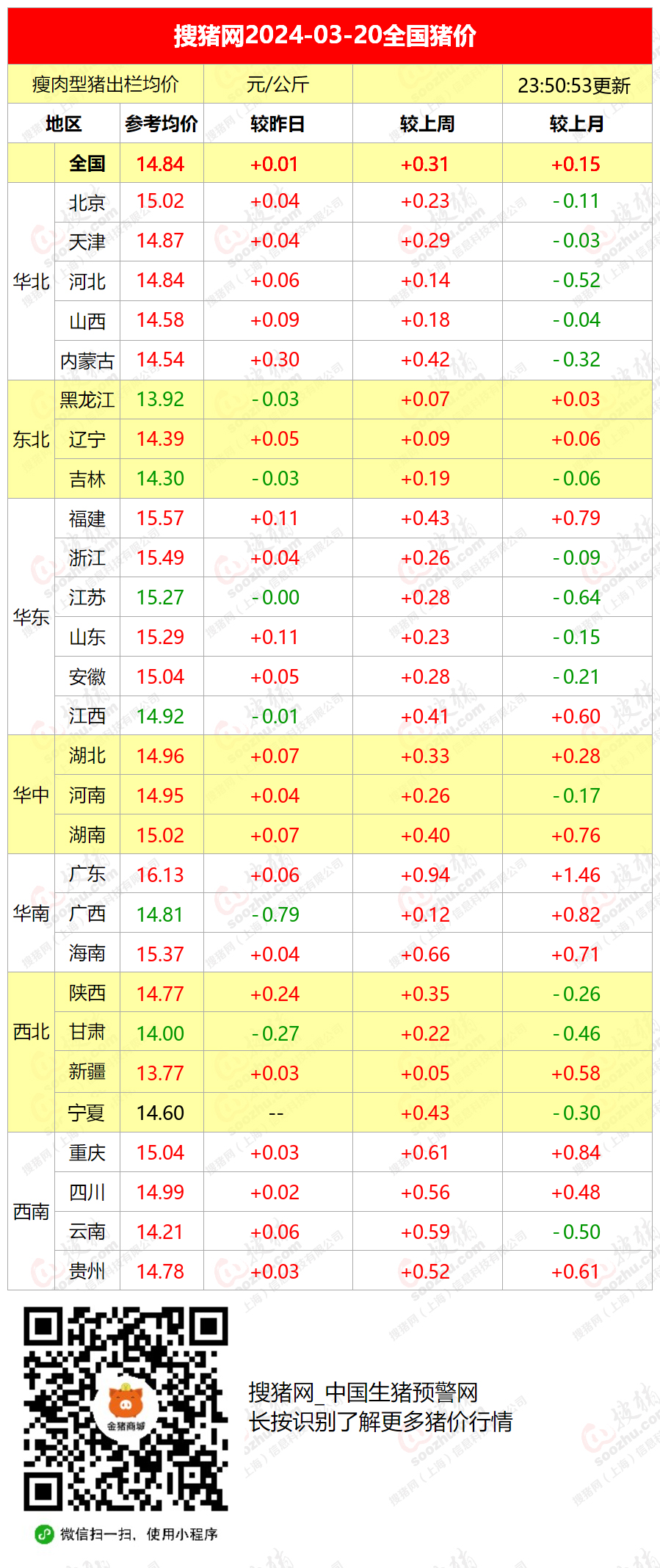 （2024年5月23日）今日美玉米期货最新价格行情查询