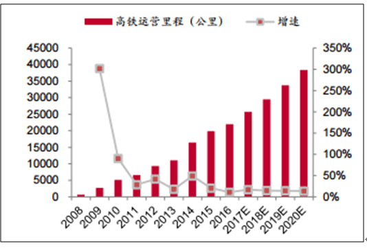 《全国数据资源调查报告（2023年）》发布