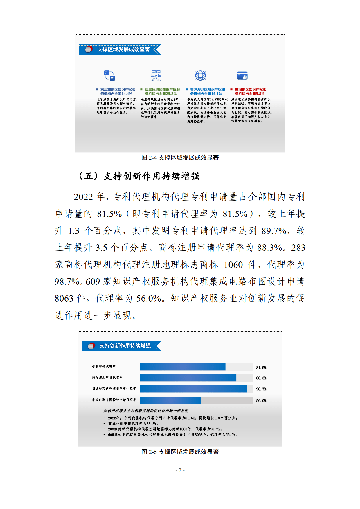 《全国数据资源调查报告（2023年）》发布