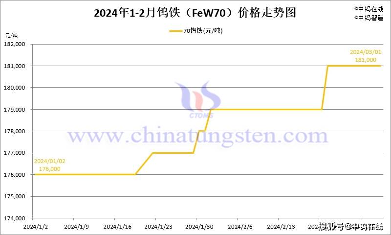 （2024年5月27日）今日美玉米期货最新价格行情查询