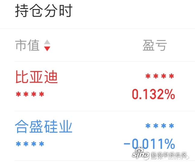 5月27日收盘玉米期货持仓较上日减持12825手