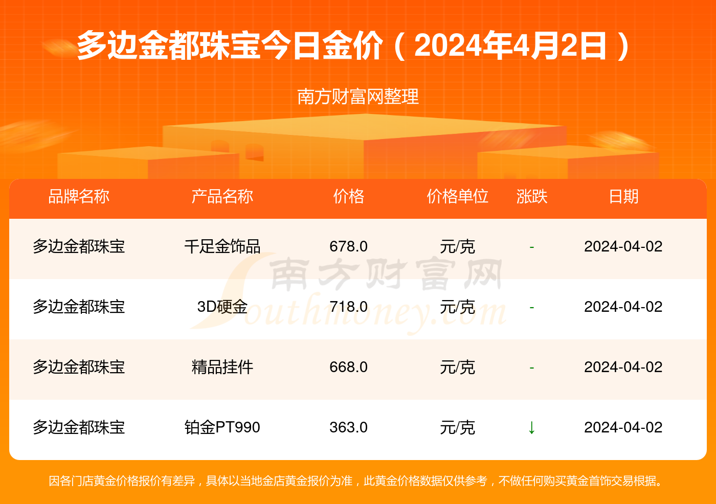 （2024年5月28日）今日美玉米期货最新价格行情查询