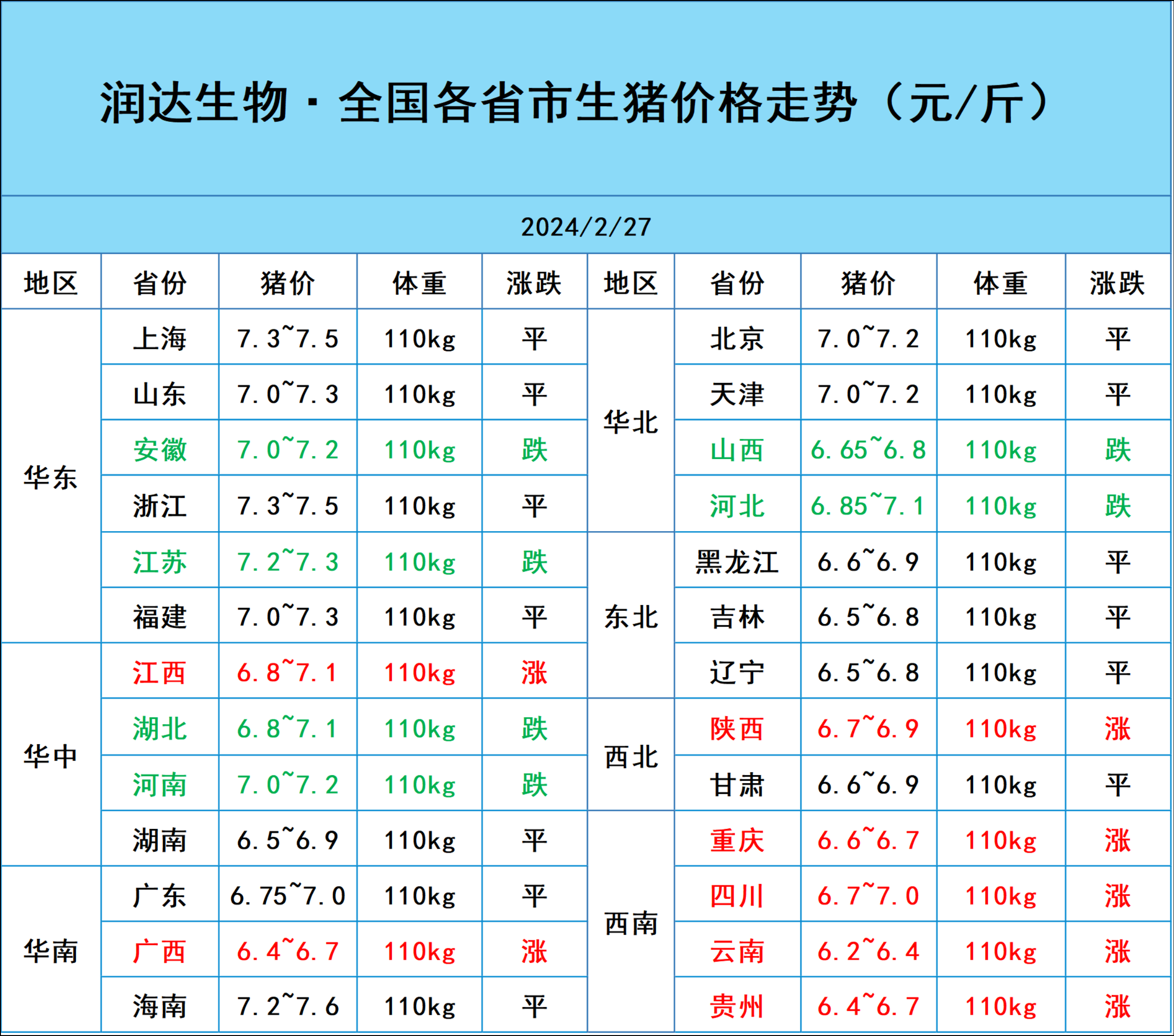 （2024年5月29日）今日美玉米期货最新价格行情查询