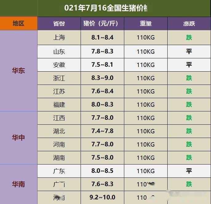 （2024年5月29日）今日美玉米期货最新价格行情查询