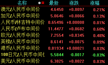 5月29日收盘玉米期货资金流出1.01亿元