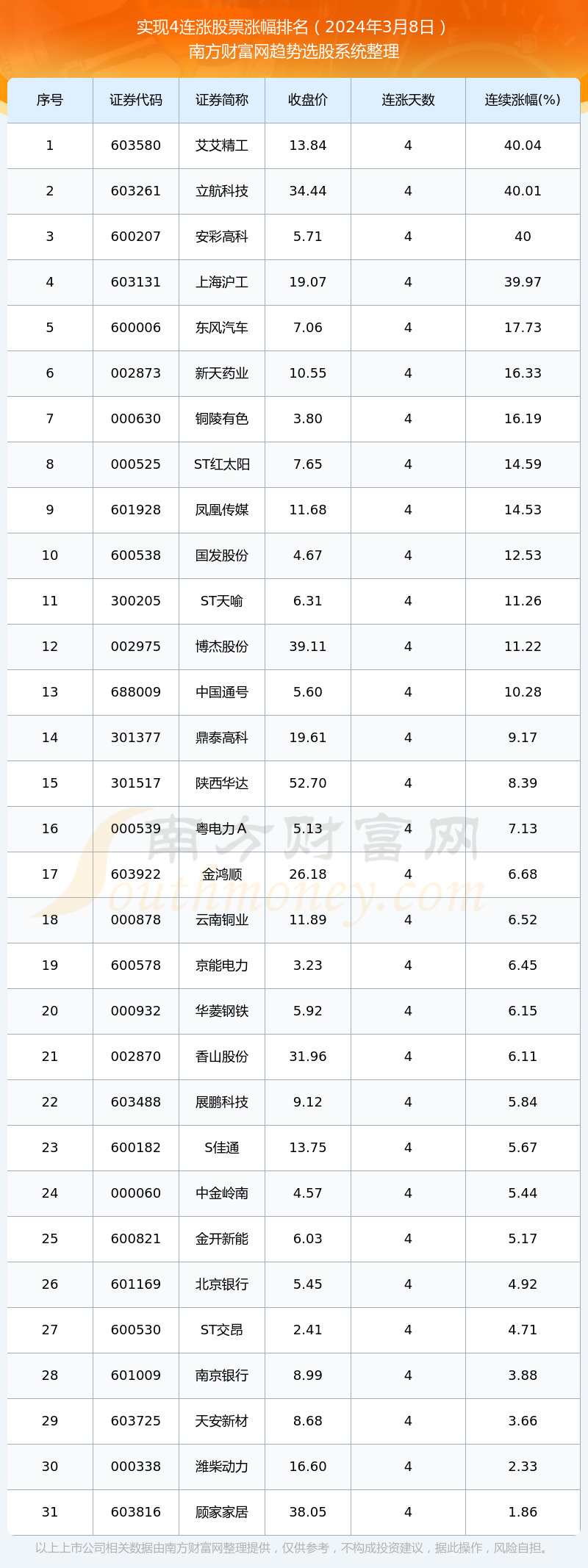 （2024年5月30日）今日美玉米期货最新价格行情查询
