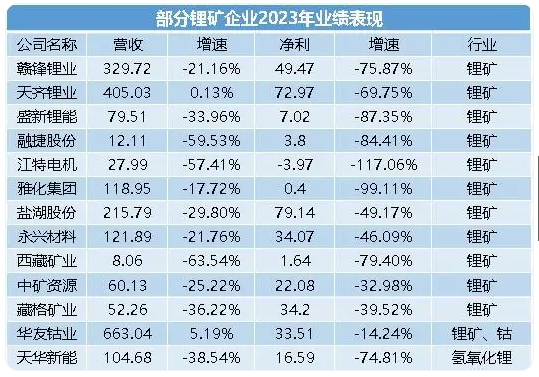 逾八成外贸企业预测上半年出口向好或持平