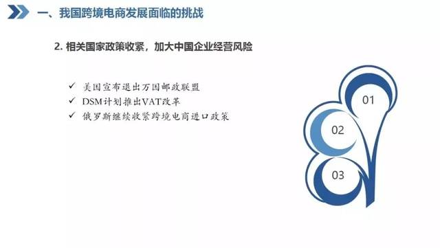 商务部：全国跨境电商主体已超12万家