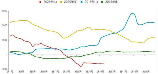 （2024年6月3日）今日美玉米期货最新价格行情查询