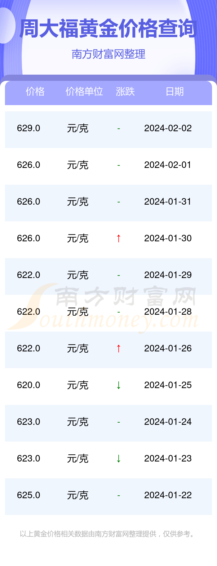 （2024年6月5日）今日美玉米期货最新价格行情查询