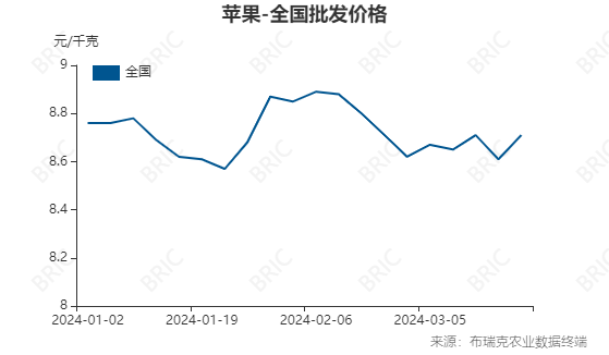 （2024年6月6日）今日美玉米期货最新价格行情查询