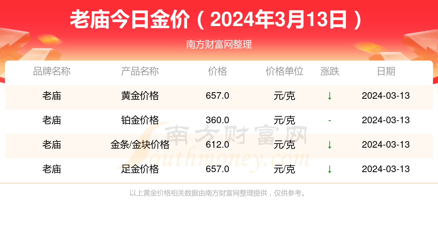 （2024年6月6日）今日美玉米期货最新价格行情查询