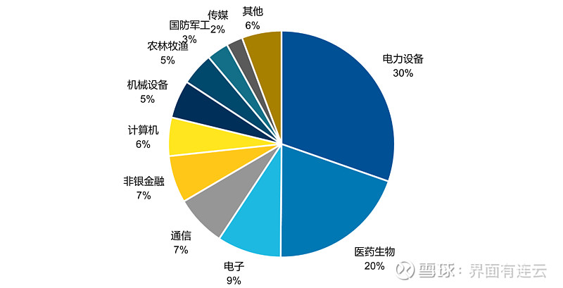 陕西：聚焦未来产业 加快形成更多新质生产力