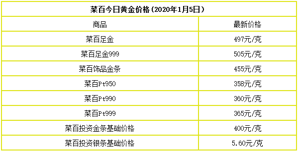 （2024年6月7日）今日美玉米期货最新价格行情查询