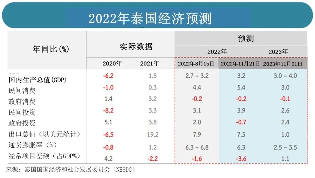 内蒙古：2023年民间投资同比增长14.2%