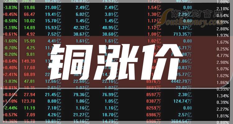 （2024年6月11日）今日美玉米期货最新价格行情查询