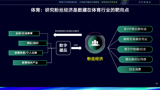 数字赋能+实战演练 多方抢抓就业冲刺季