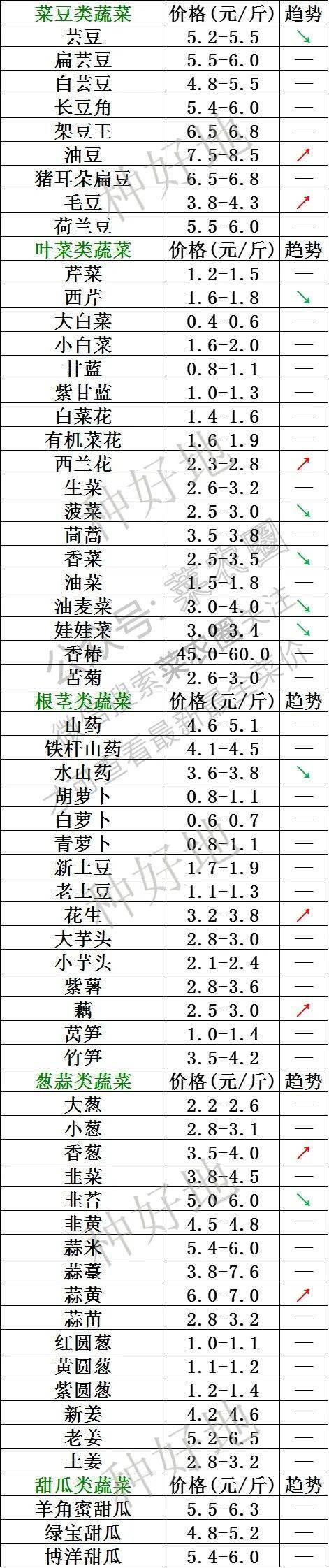 （2024年6月12日）今日美玉米期货最新价格行情查询