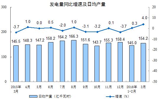 广西：过去三年规模以上工业增加值年均增长6.5%