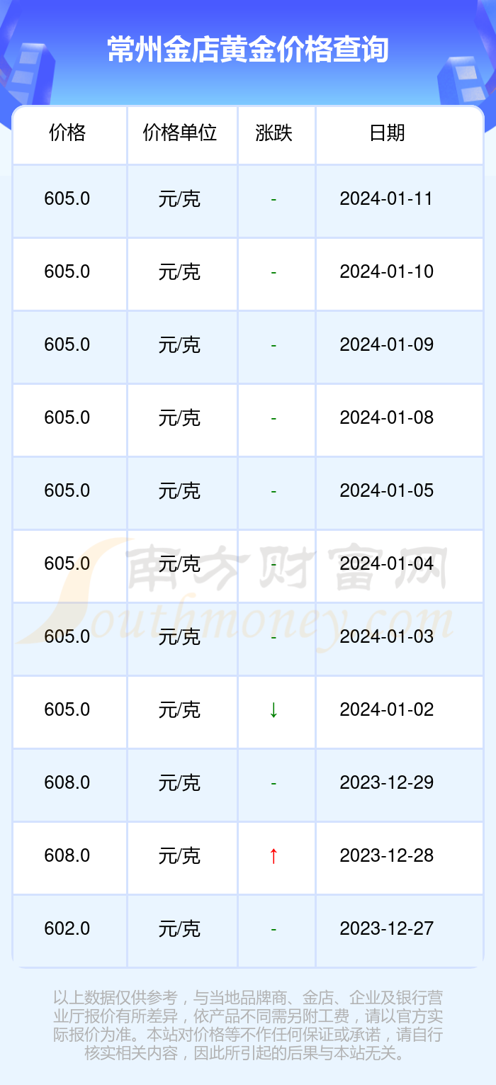 （2024年6月14日）今日美玉米期货最新价格行情查询