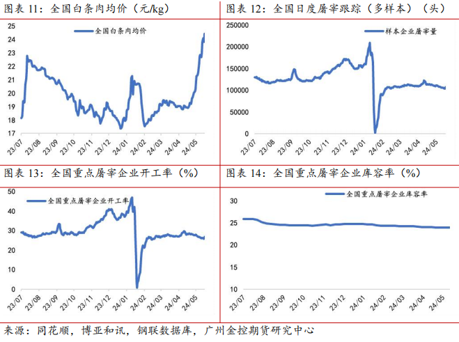 （2024年6月14日）今日美玉米期货最新价格行情查询