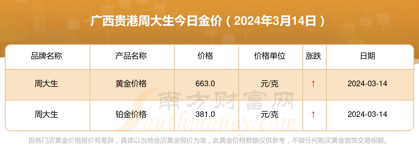 （2024年6月17日）今日美玉米期货最新价格行情查询