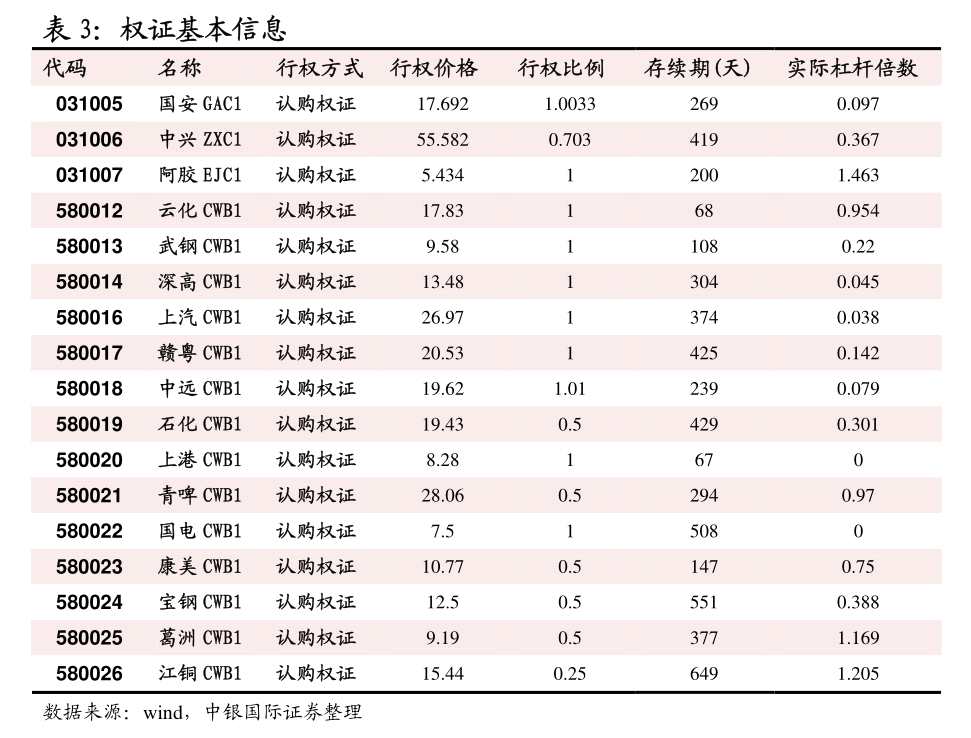 （2024年6月17日）今日美玉米期货最新价格行情查询