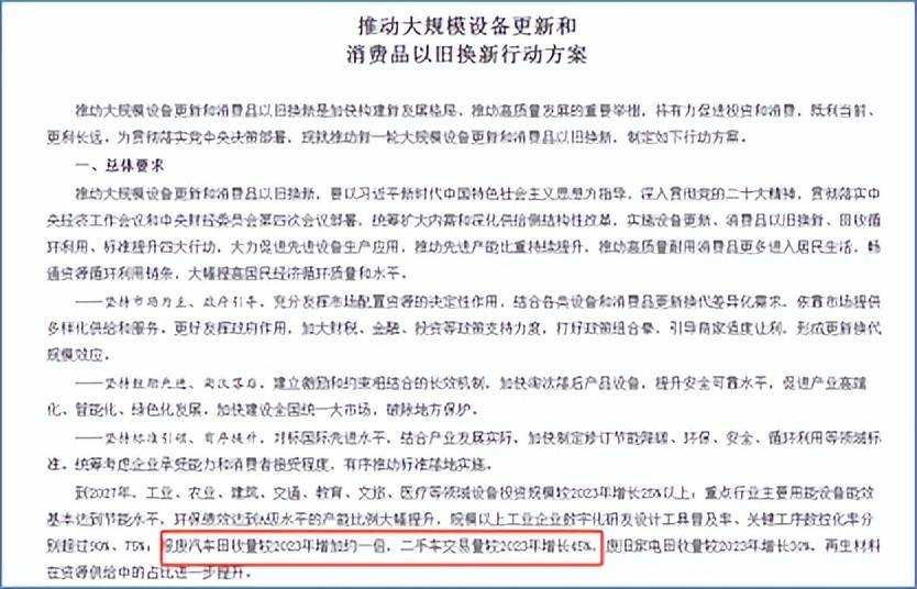 国家发改委：大规模设备更新和消费品以旧换新政策在多领域显效