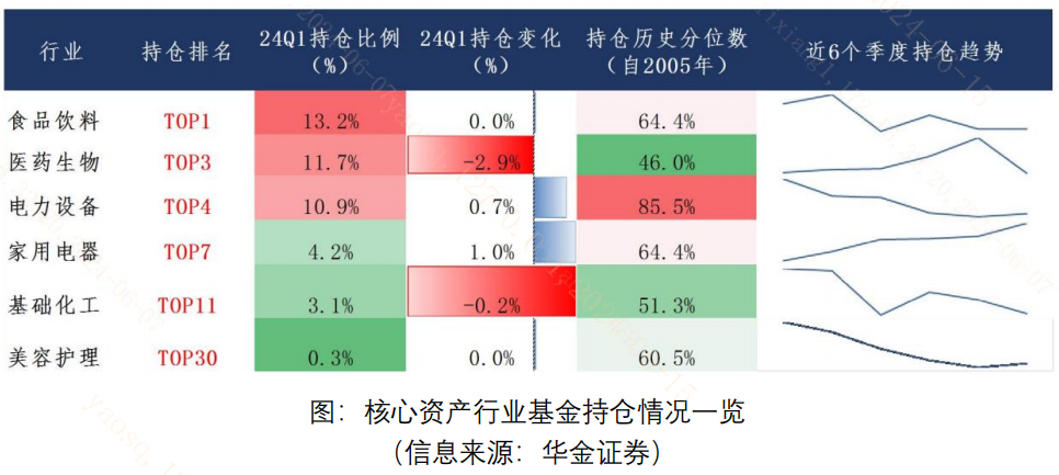 国家统计局：下阶段经济运行有望延续回升向好态势