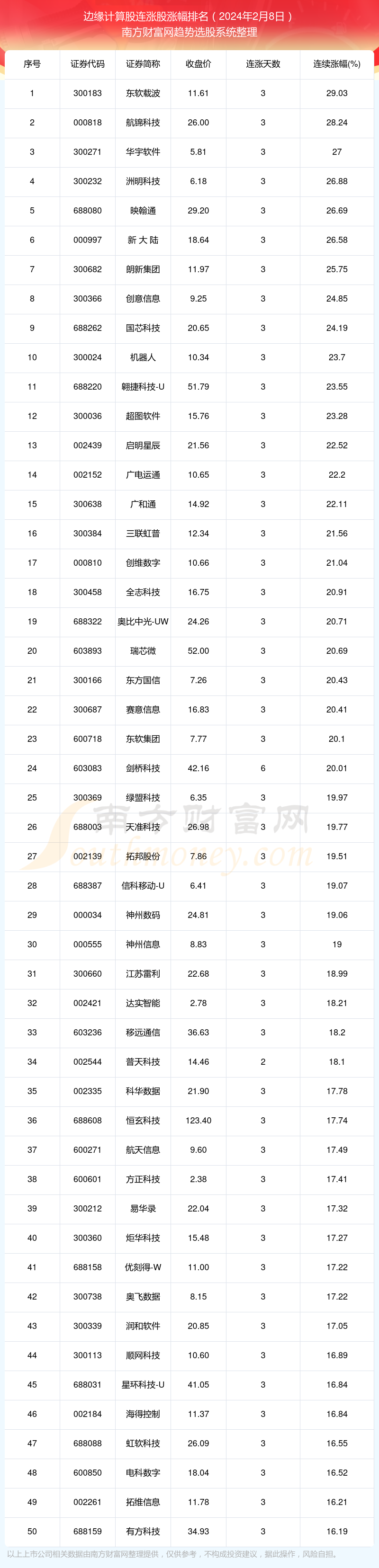 （2024年6月18日）今日美玉米期货最新价格行情查询