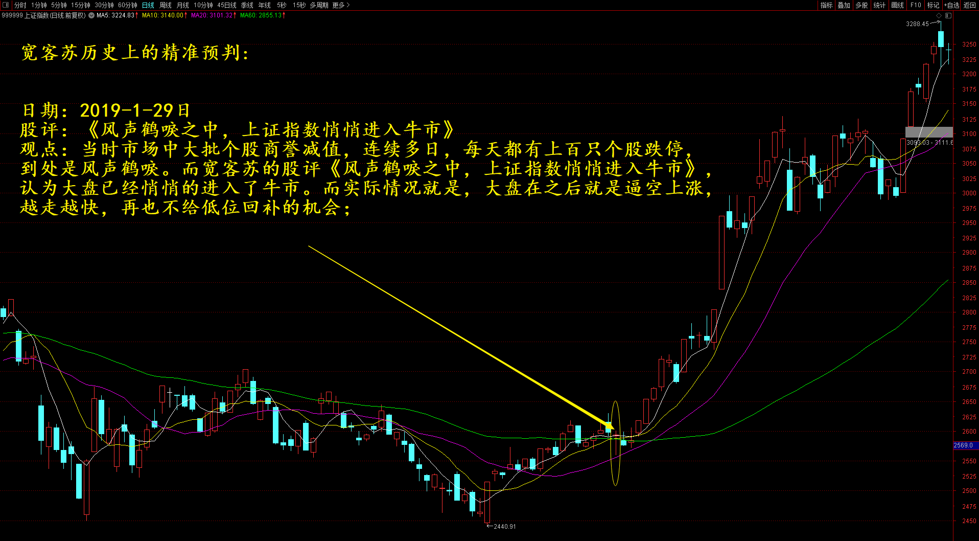 6月18日收盘玉米期货持仓较上日增持23717手