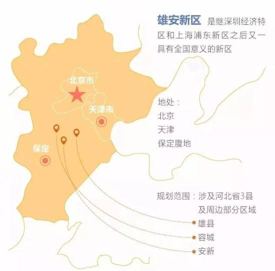 雄安新区：打造数字经济创新发展样板城市