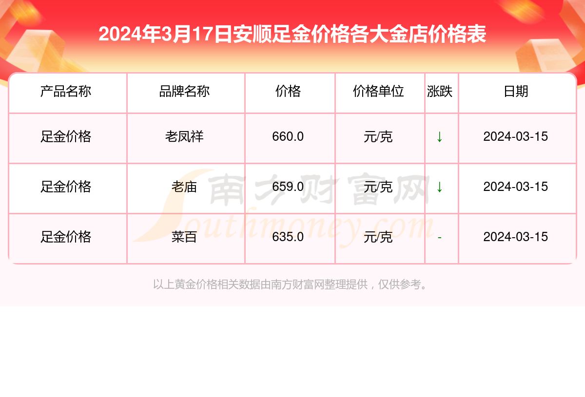 （2024年6月25日）今日美玉米期货最新价格行情查询